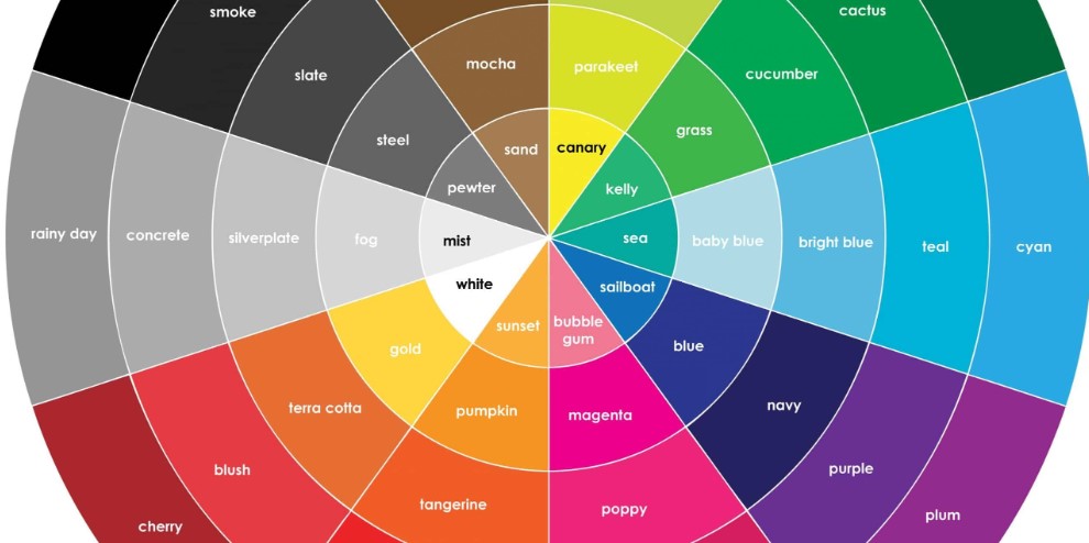 color wheel cropped